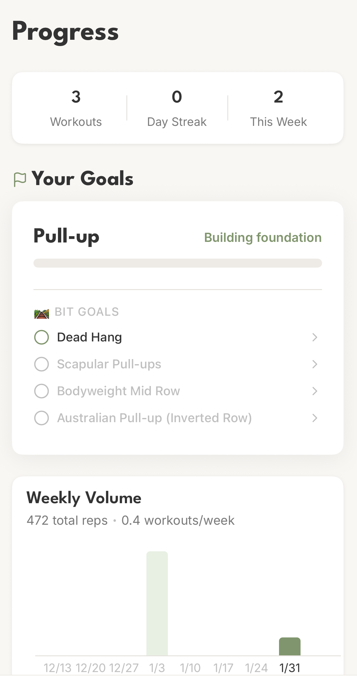 Progress tracking with stats, goals, and weekly volume chart